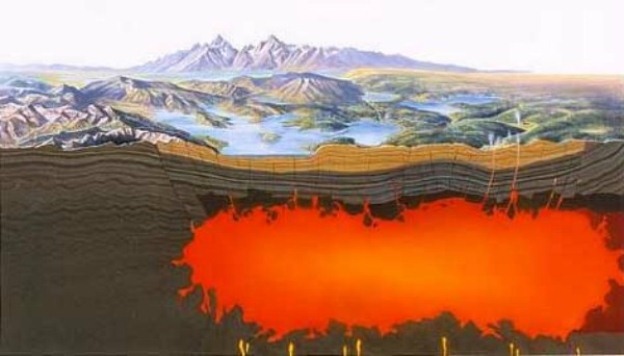 The most dangerous supervolcanoes of the world