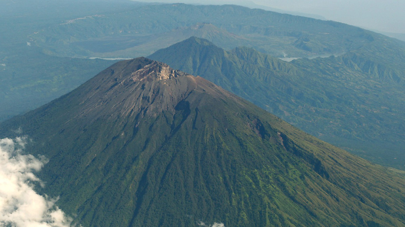 The highest active and extinct volcanoes in the world