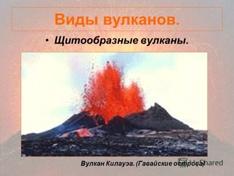 Вулканы по степени активности. Формы вулканов. Виды вулканов. Классификация вулканов. Вулканы по форме.