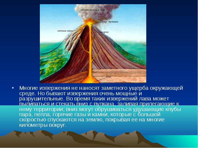 Причины вулканизма северной америки. Строение вулкана. Землетрясения и вулканизм. Причины возникновения вулканов.